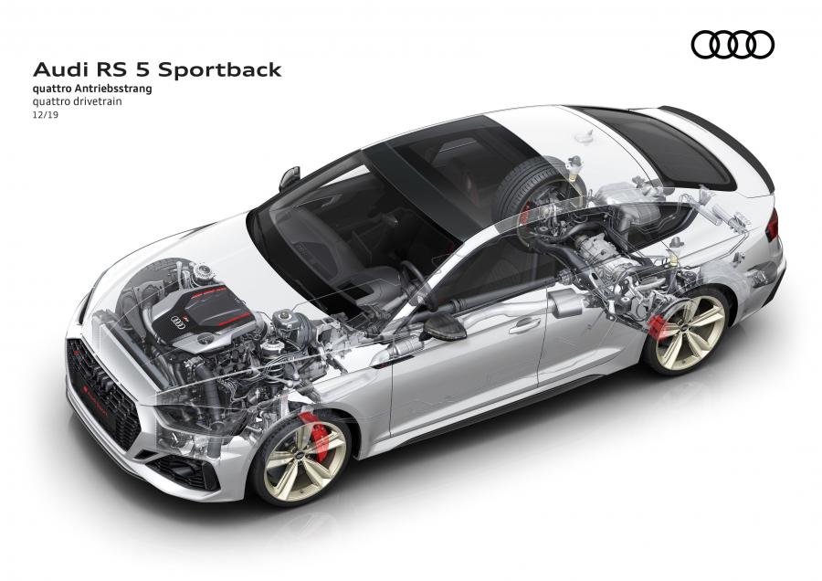Схема Audi RS5 Sportback (B9) 2019 года  (WW) (фото 17 из 56)